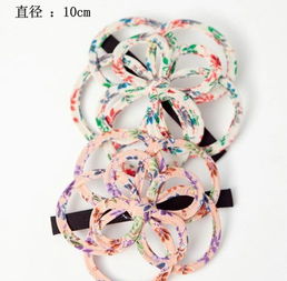 批發(fā)韓版花開(kāi)一字邊夾 價(jià)格、廠家、圖片及零售市場(chǎng)解析